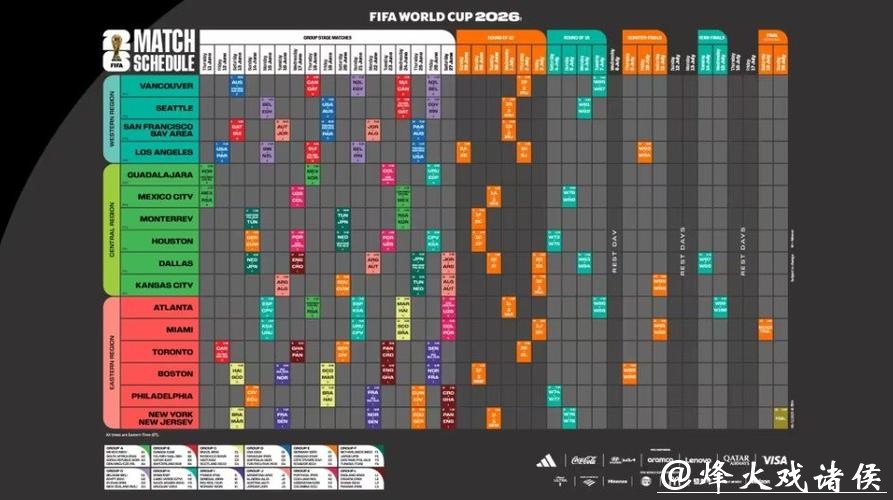 深入解析2026世界杯赛程安排