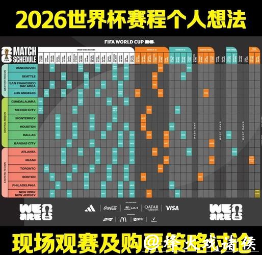 2026世界杯下注平台推荐分析